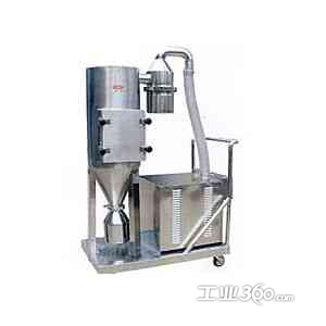 藥用GMP熱風烘箱_產(chǎn)品_化工網(wǎng)_工業(yè)360