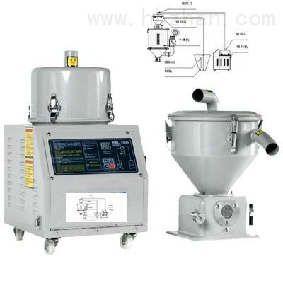宿仟(AL-700G)吸料機(jī)/淮北真空填料機(jī)/上料機(jī) _供應(yīng)信息_商機(jī)_中國(guó)環(huán)保在線(xiàn)